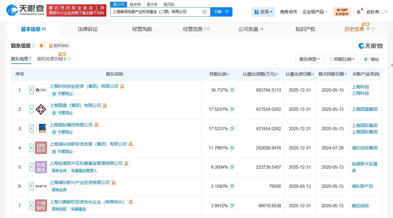 上海集成电路产业投资基金二期增资至240.6亿增幅约66%