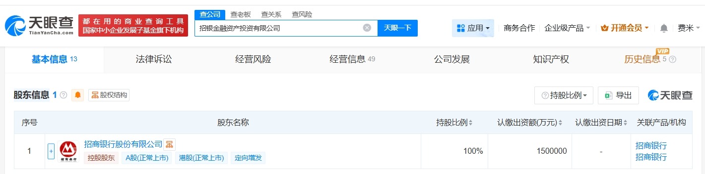 招银金融资产投资公司登记成立注册资本150亿