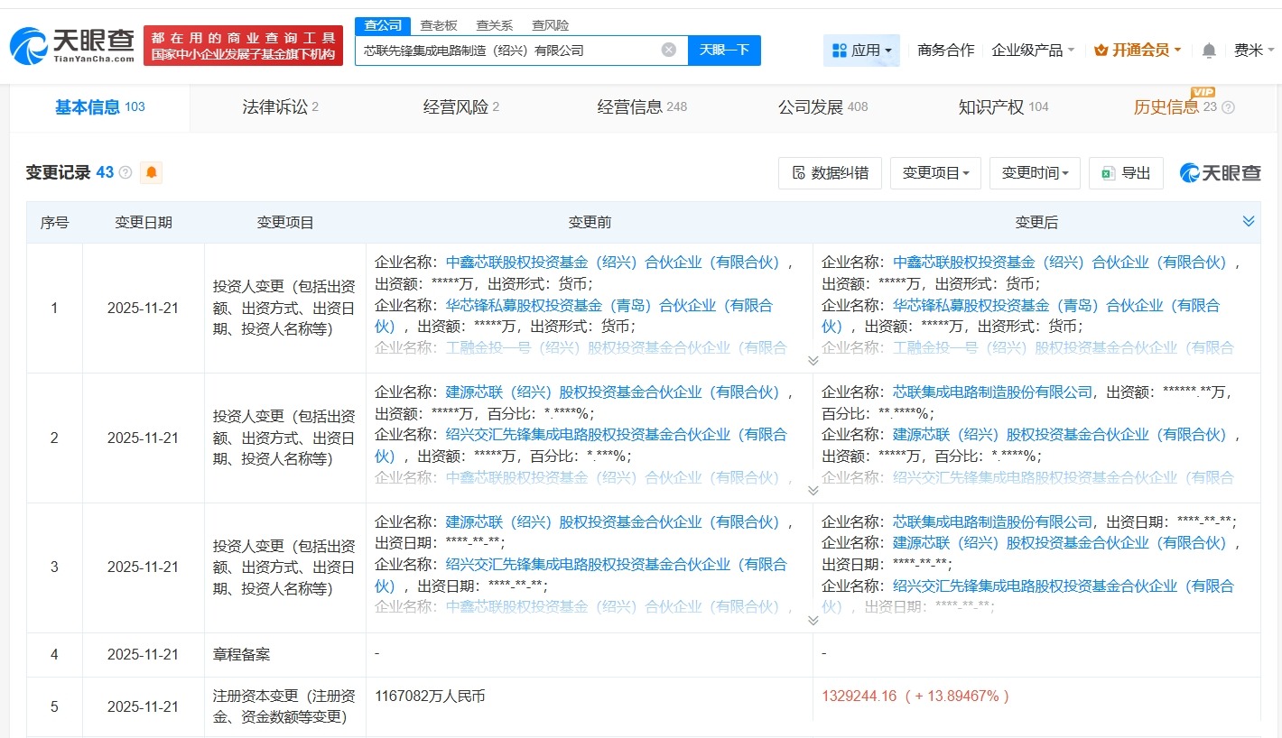 芯联集成旗下绍兴公司增资至约132.9亿增幅约14%