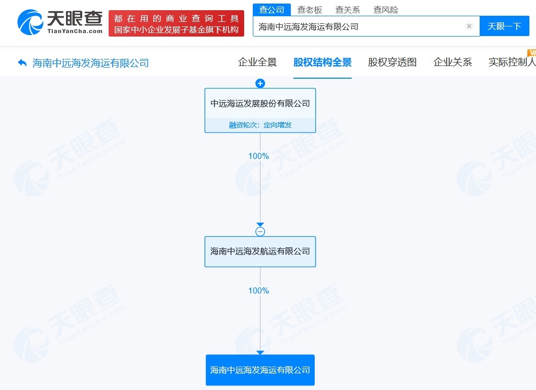 中远海发旗下海运公司增资至12亿增幅约46%