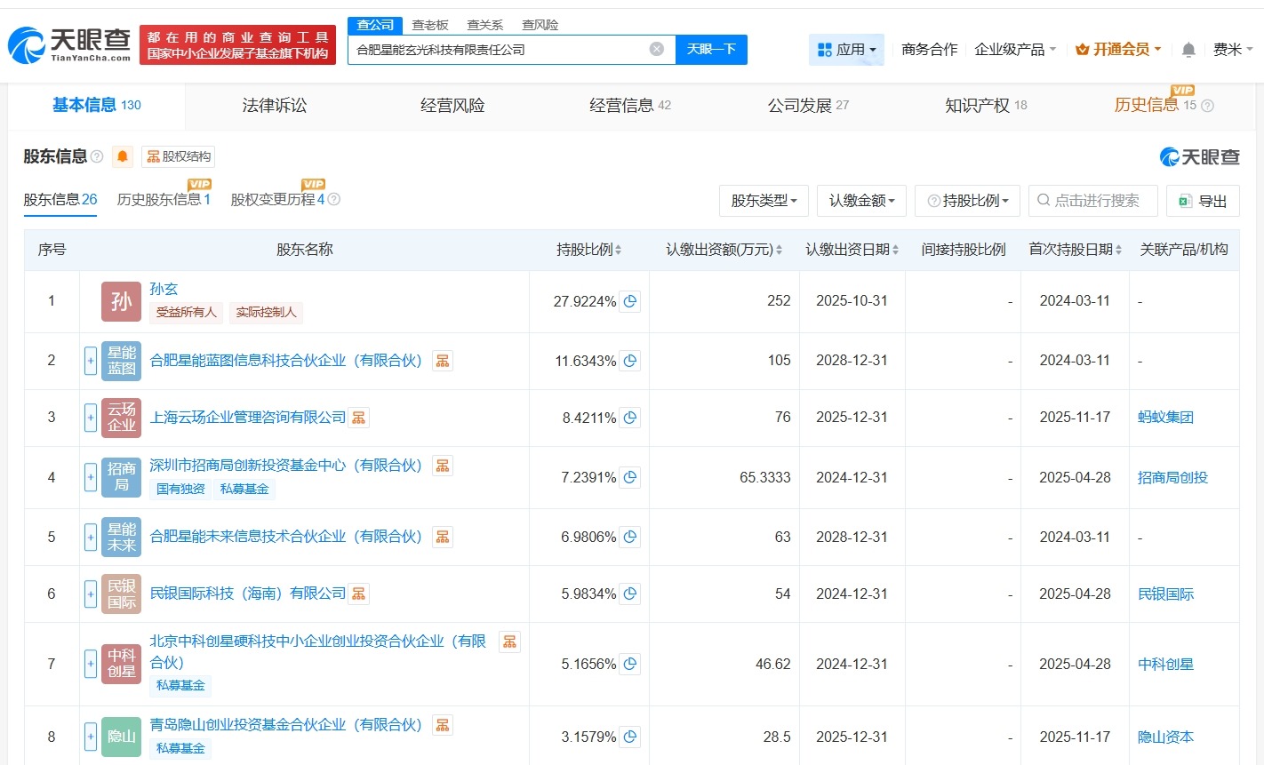蚂蚁集团旗下公司等入股星能玄光后者为可控核聚变技术研发商