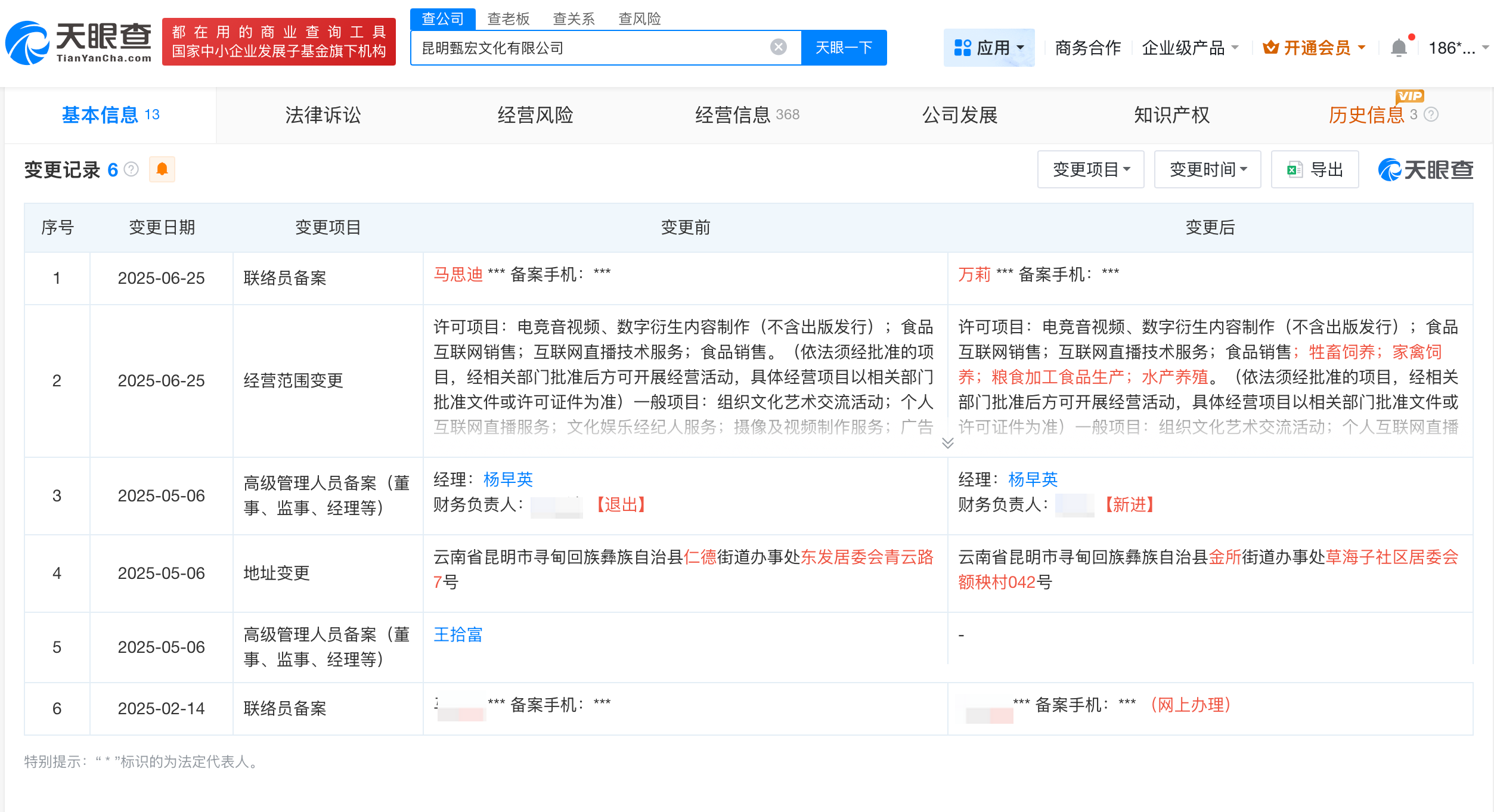 上拉如今年5月退出与小英关联公司