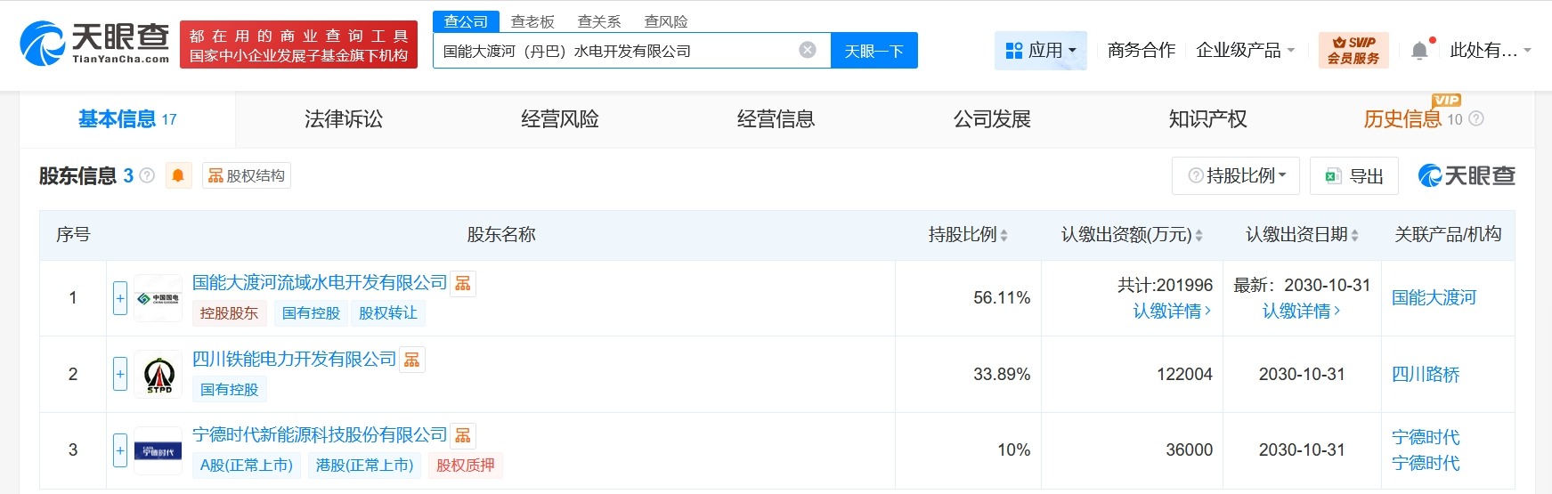 国电电力、宁德时代等成立丹巴水电开发公司注册资本36亿