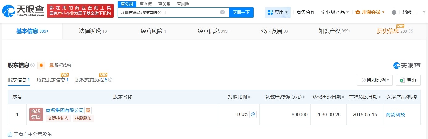 深圳商汤科技公司增资至60亿增幅约13.2%