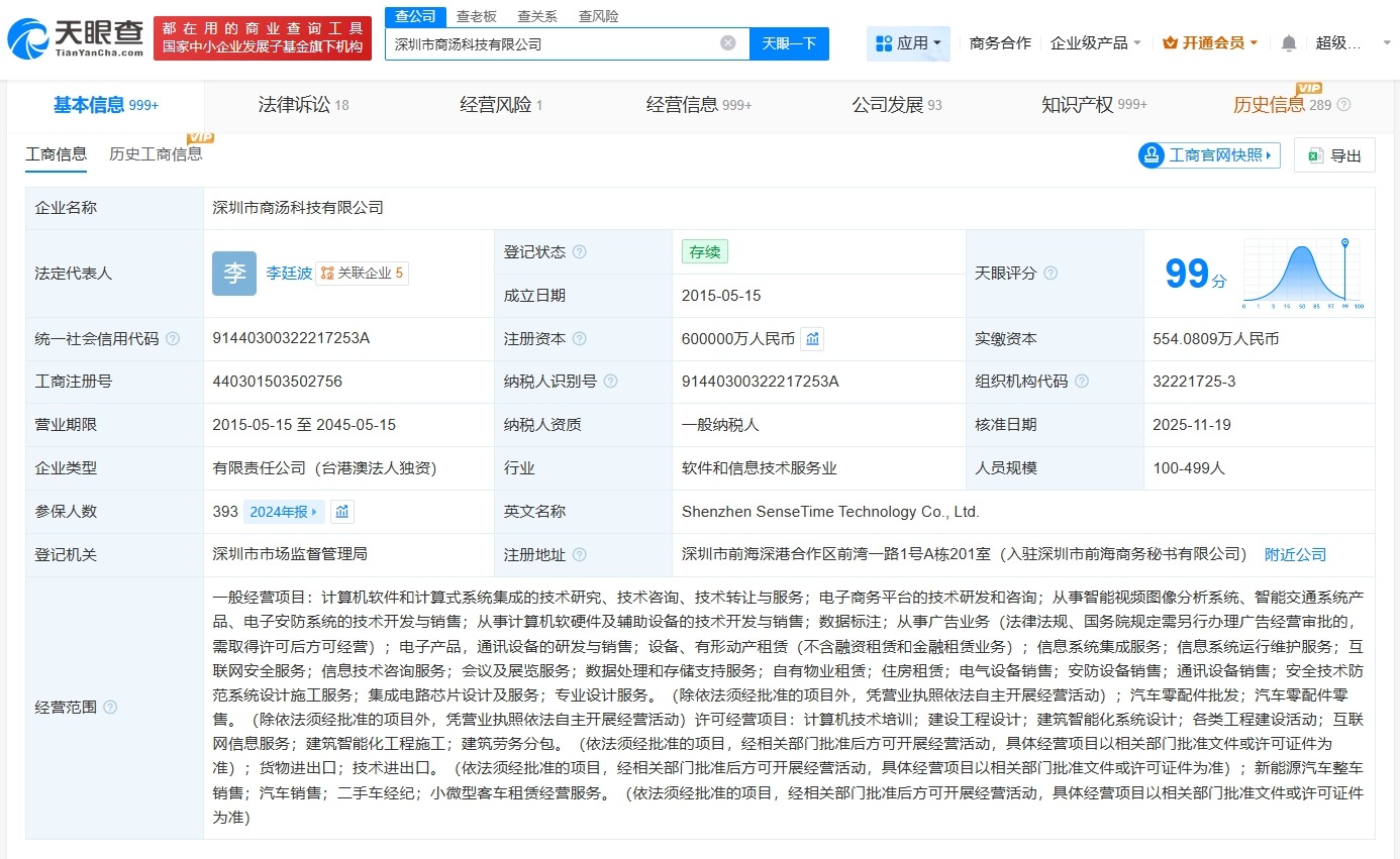 深圳商汤科技公司增资至60亿增幅约13.2%