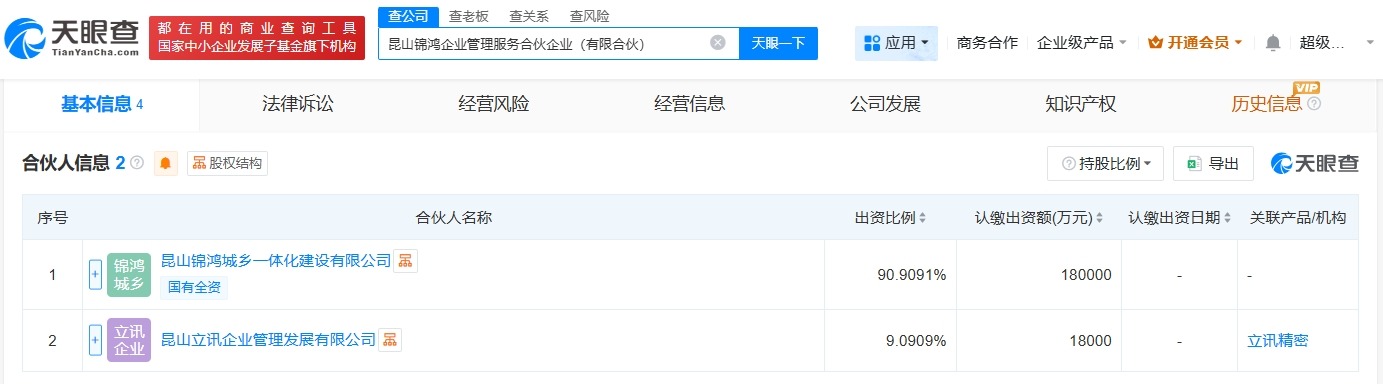 立讯精密等成立锦鸿企业管理服务合伙企业出资额19.8亿