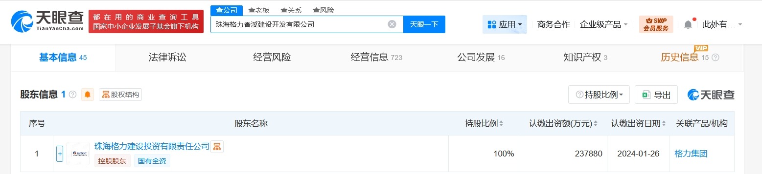 格力集团旗下香溪建设开发公司增资至23.79亿增幅约14%