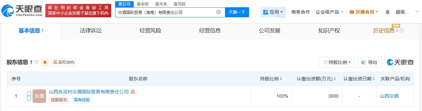 汾酒在海南成立国际贸易公司注册资本3000