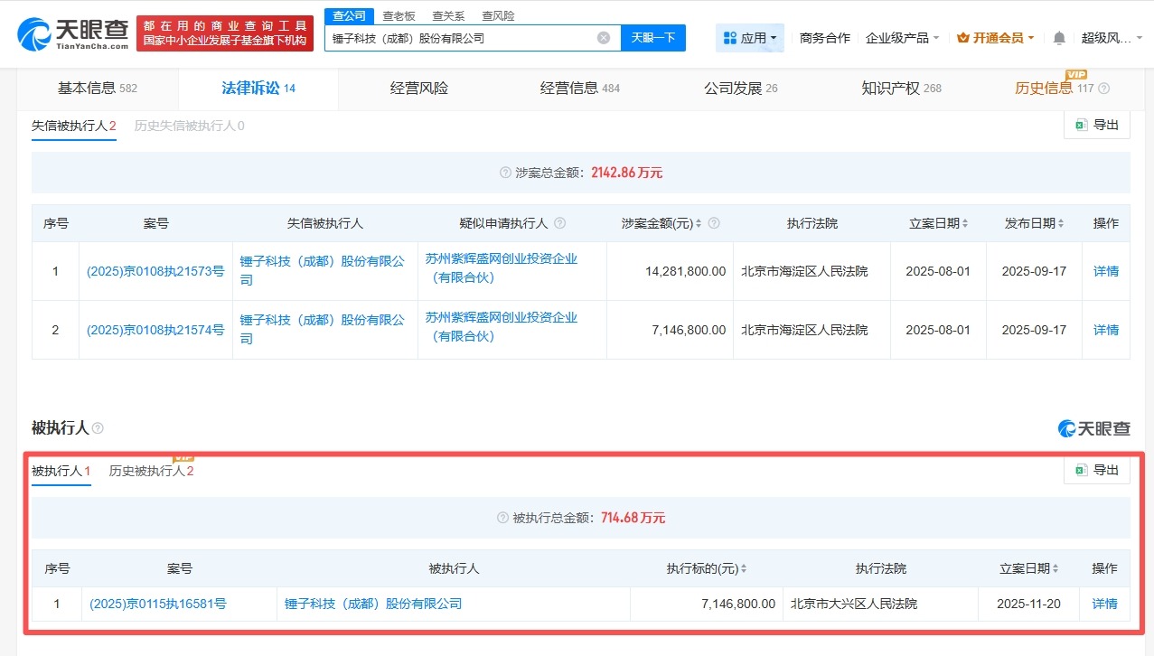 罗永浩名下锤子科技被执行714万