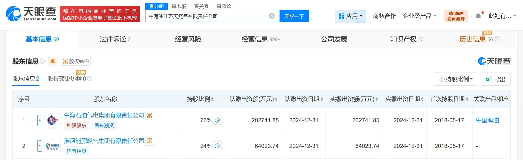 中海油江苏天然气公司增资至约30.7亿增幅约15%