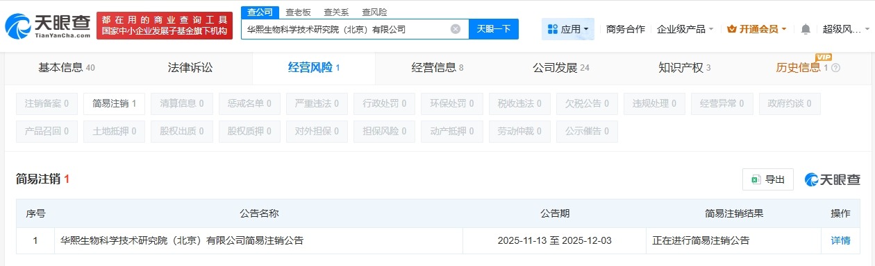 华熙生物科学技术研究院公司拟注销