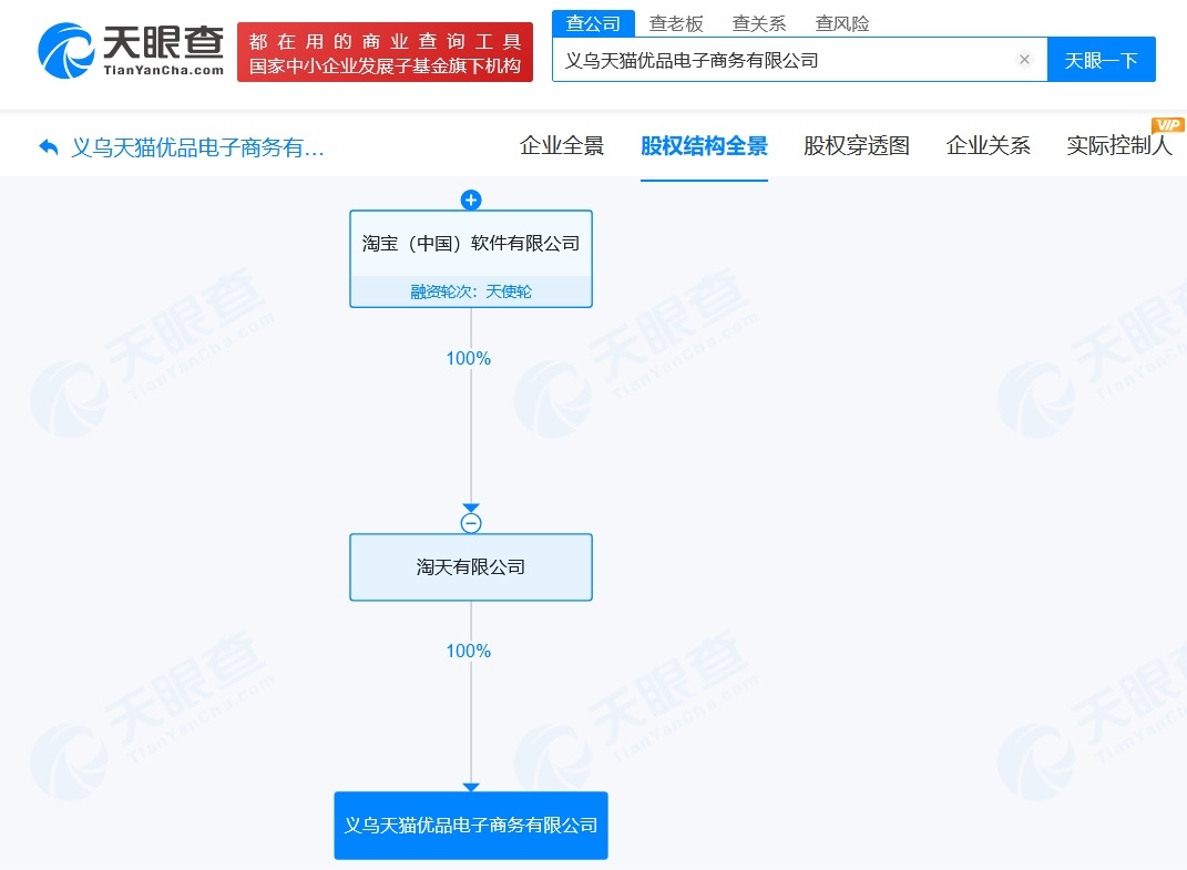 淘宝在义乌成立天猫优品电商公司注册资本100万