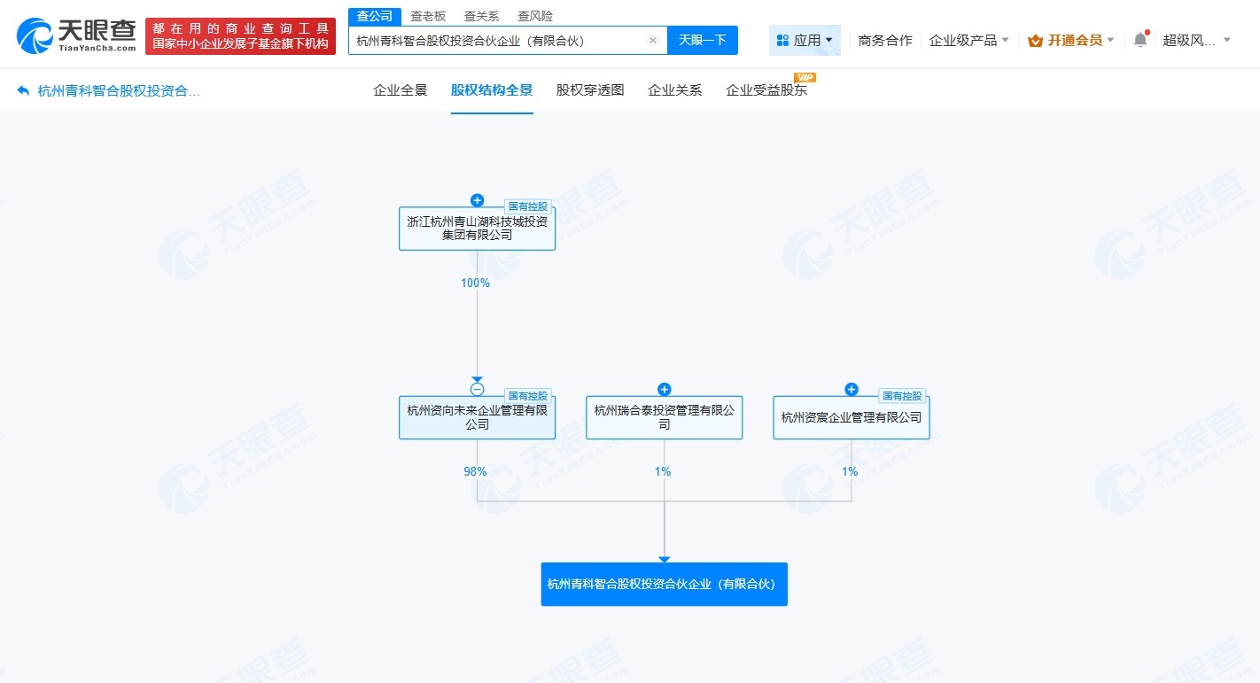 杭州青山湖科投集团等成立投资合伙企业出资额50亿