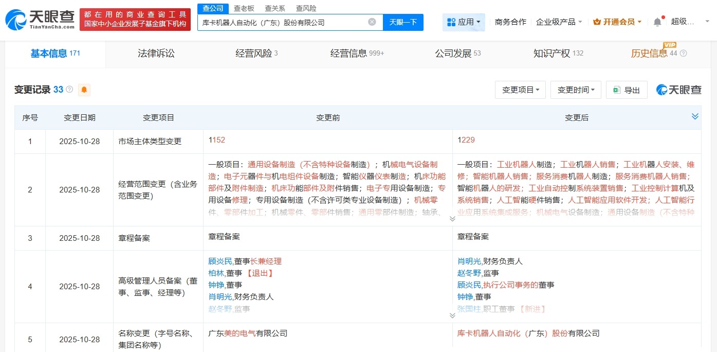广东美的电气更名库卡机器人自动化公司