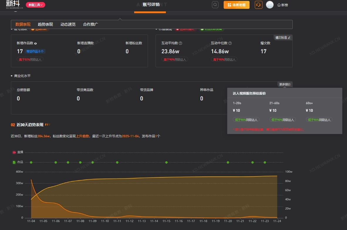传家锅老板已成立新公司