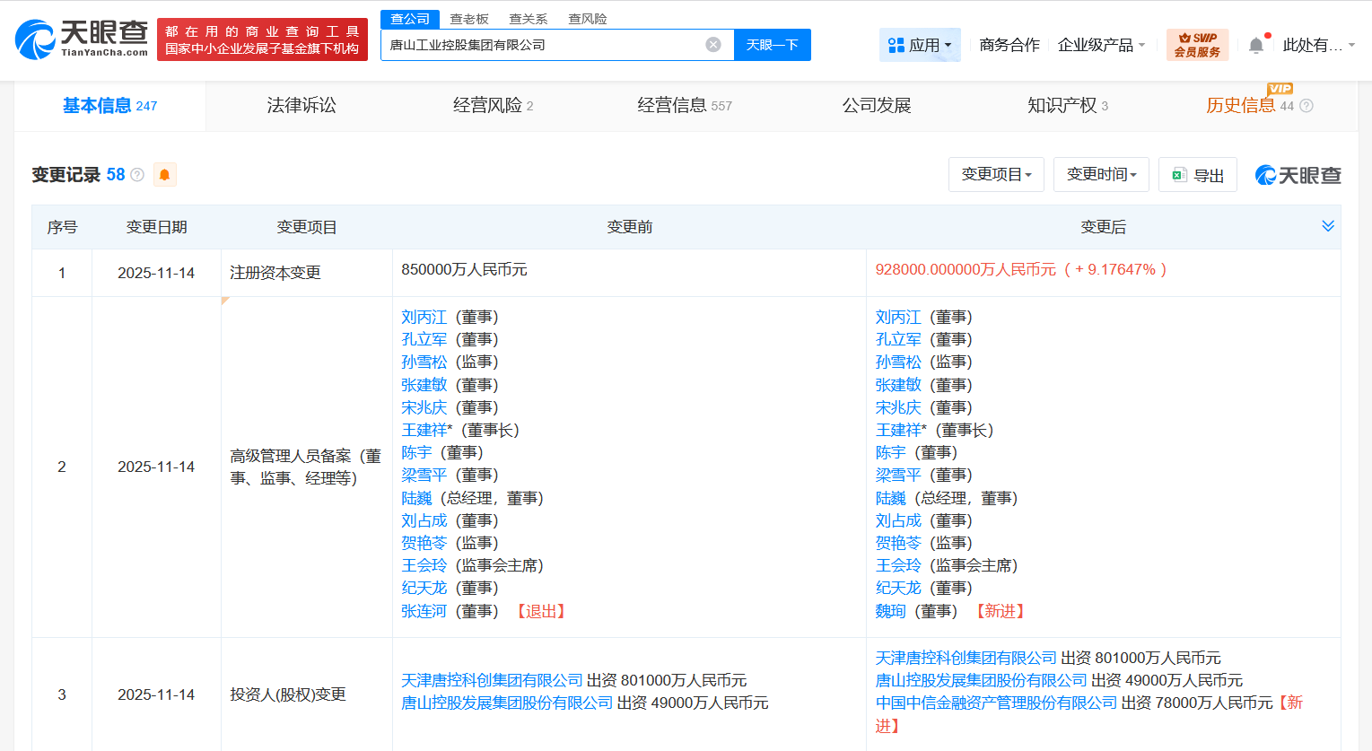 中信金融资产入股唐山工业控股集团后者增资至92.8亿