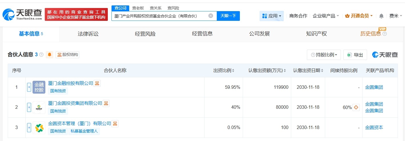 厦门产业并购股权投资基金登记成立# 出资额20亿