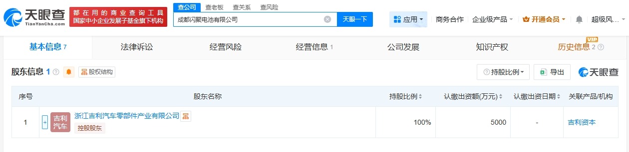 吉利在成都成立闪聚电池公司注册资本5000万