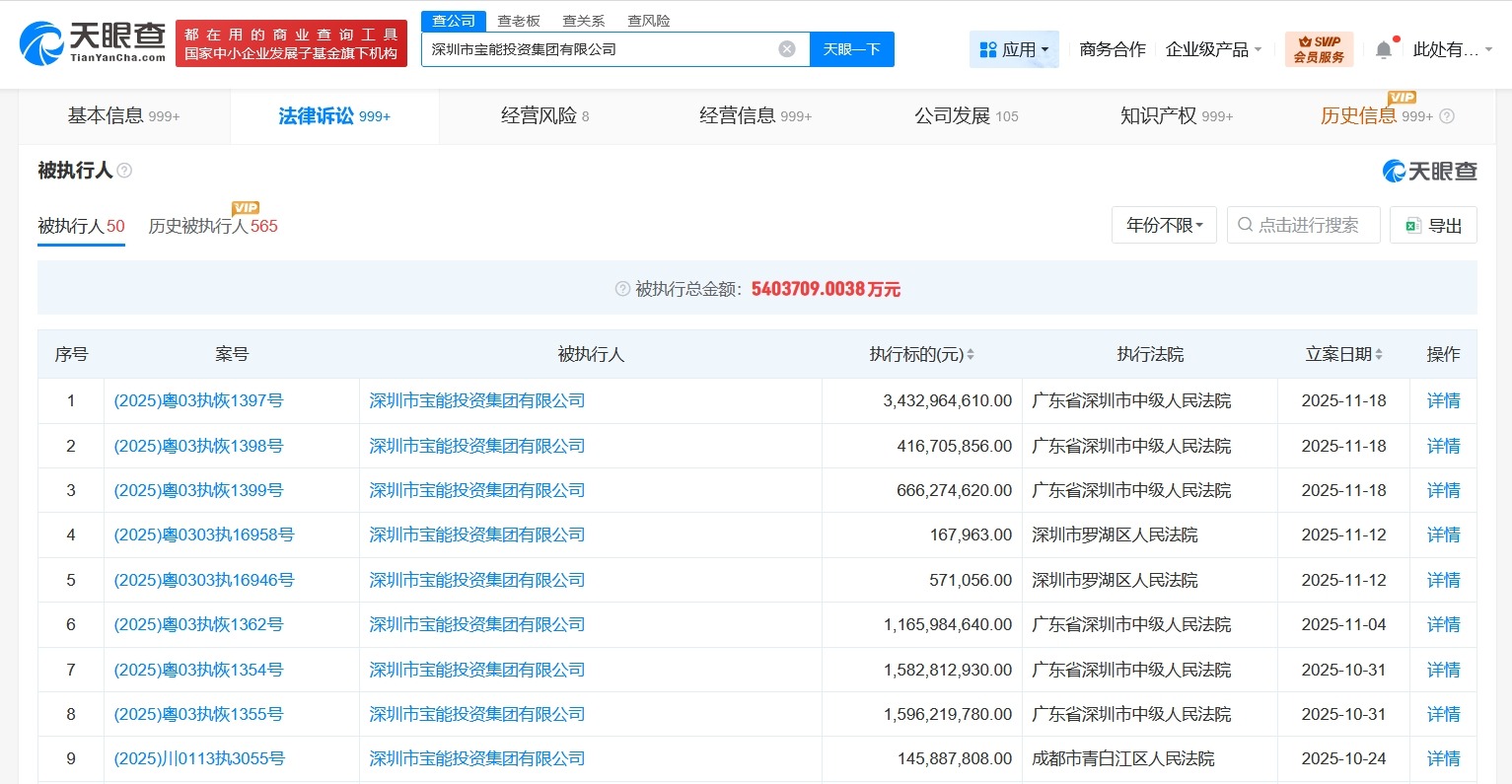姚振华及宝能集团等被恢复执行45亿