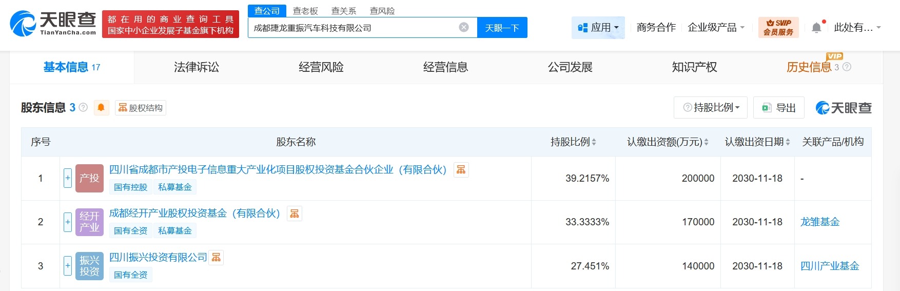 成都经开产业基金等成立汽车科技公司注册资本51亿