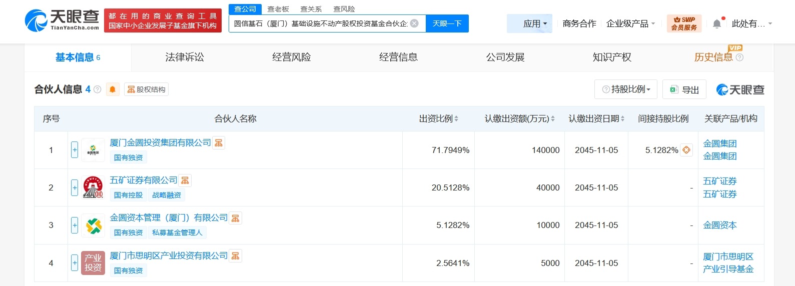 五矿证券等在厦门成立基础设施不动产股权基金出资额19.5亿