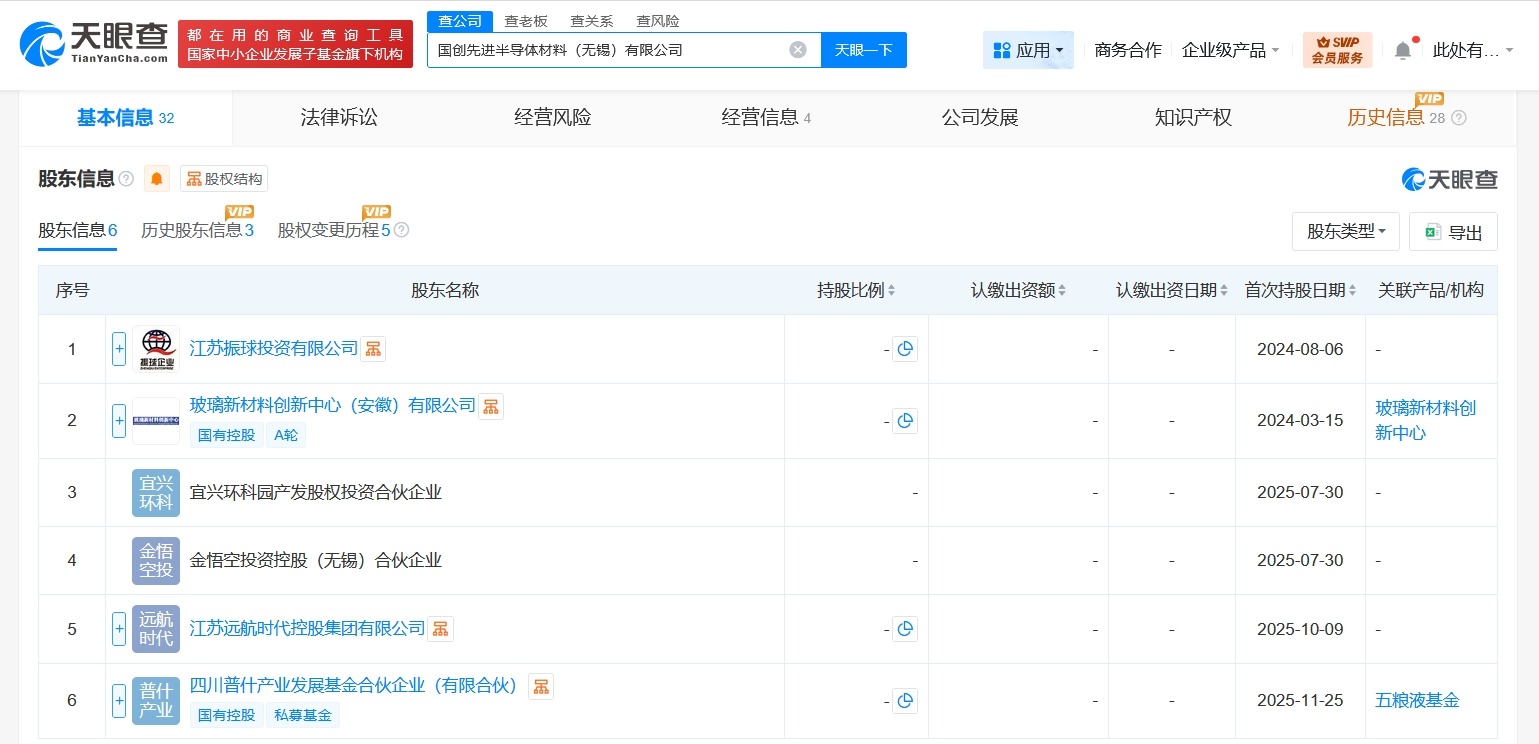 五粮液旗下基金入股国创先进半导体后者增资至4800万
