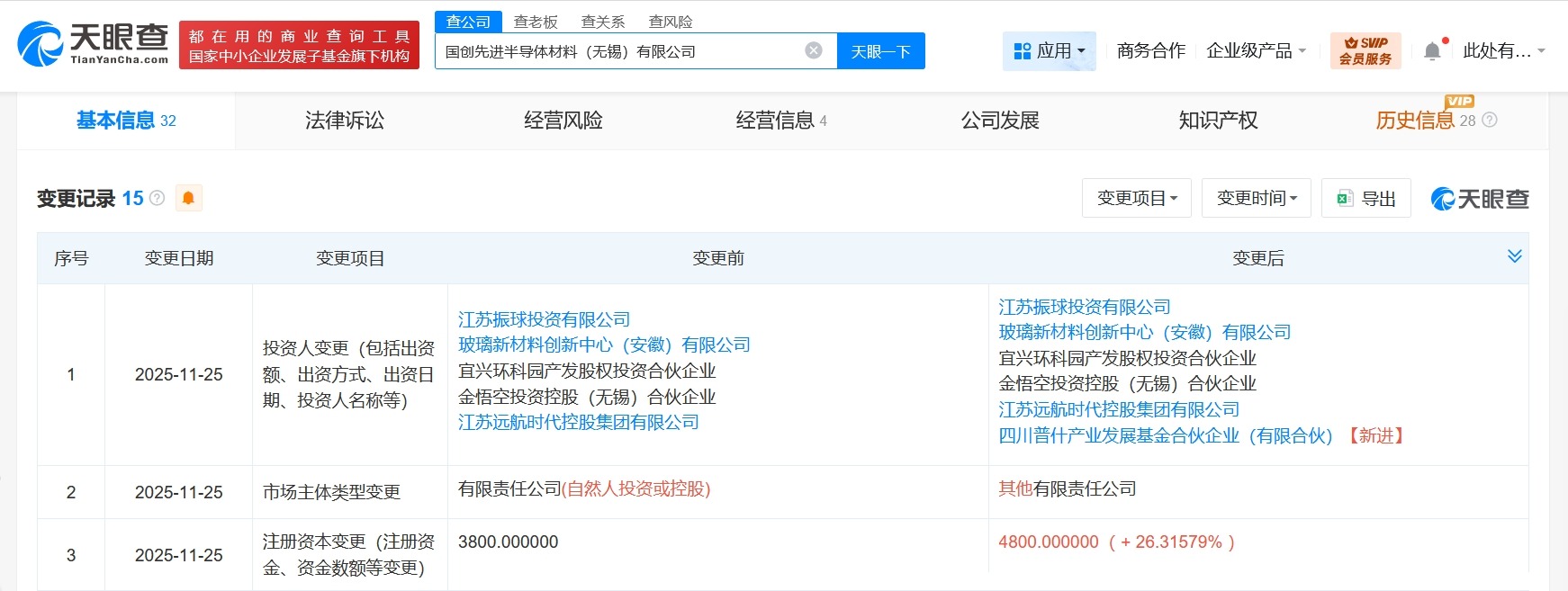 五粮液旗下基金入股国创先进半导体后者增资至4800万