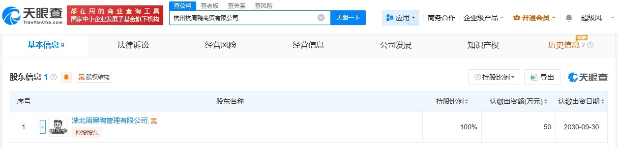 周黑鸭在杭州成立杭周鸭商贸公司
