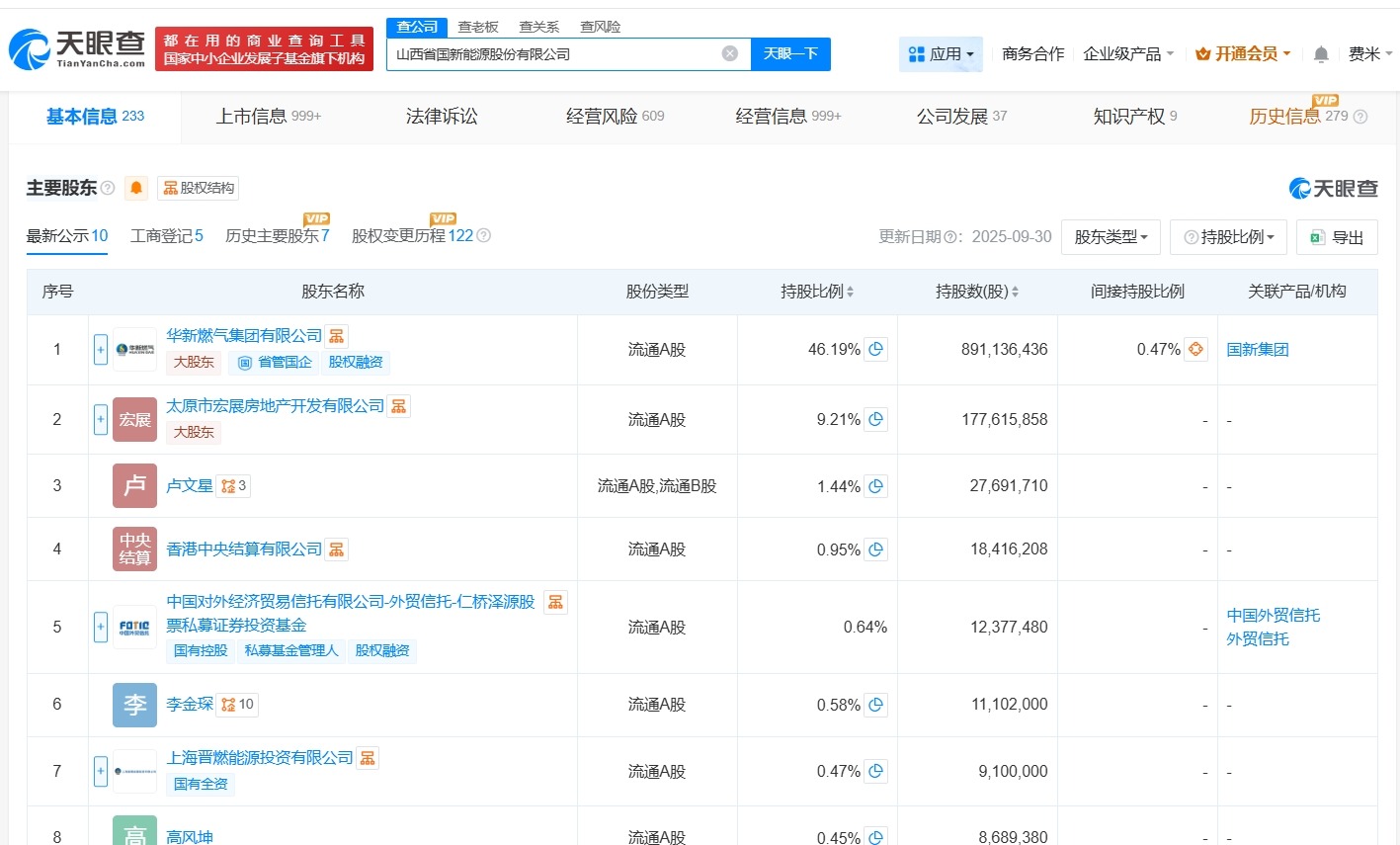 国新能源增资至约19.3亿增幅40%