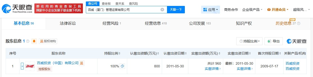 百威厦门管理运营公司注销