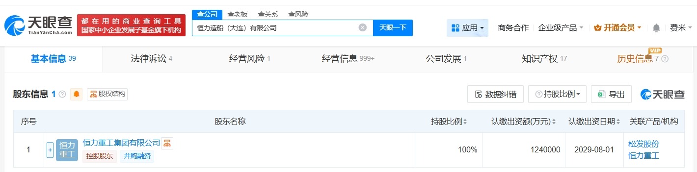恒力重工集团旗下大连造船公司增资至124亿增幅24%