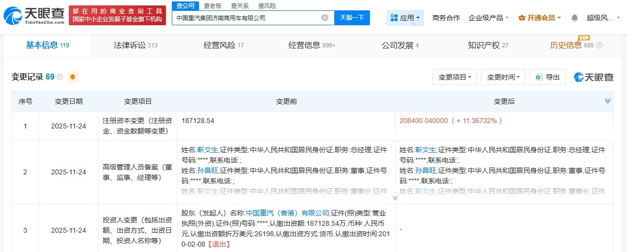 中国重汽济南商用车公司增资至20.8亿增幅约11.4%
