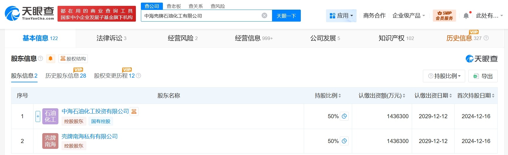 中海壳牌石油化工公司增资至287.3亿增幅约4%