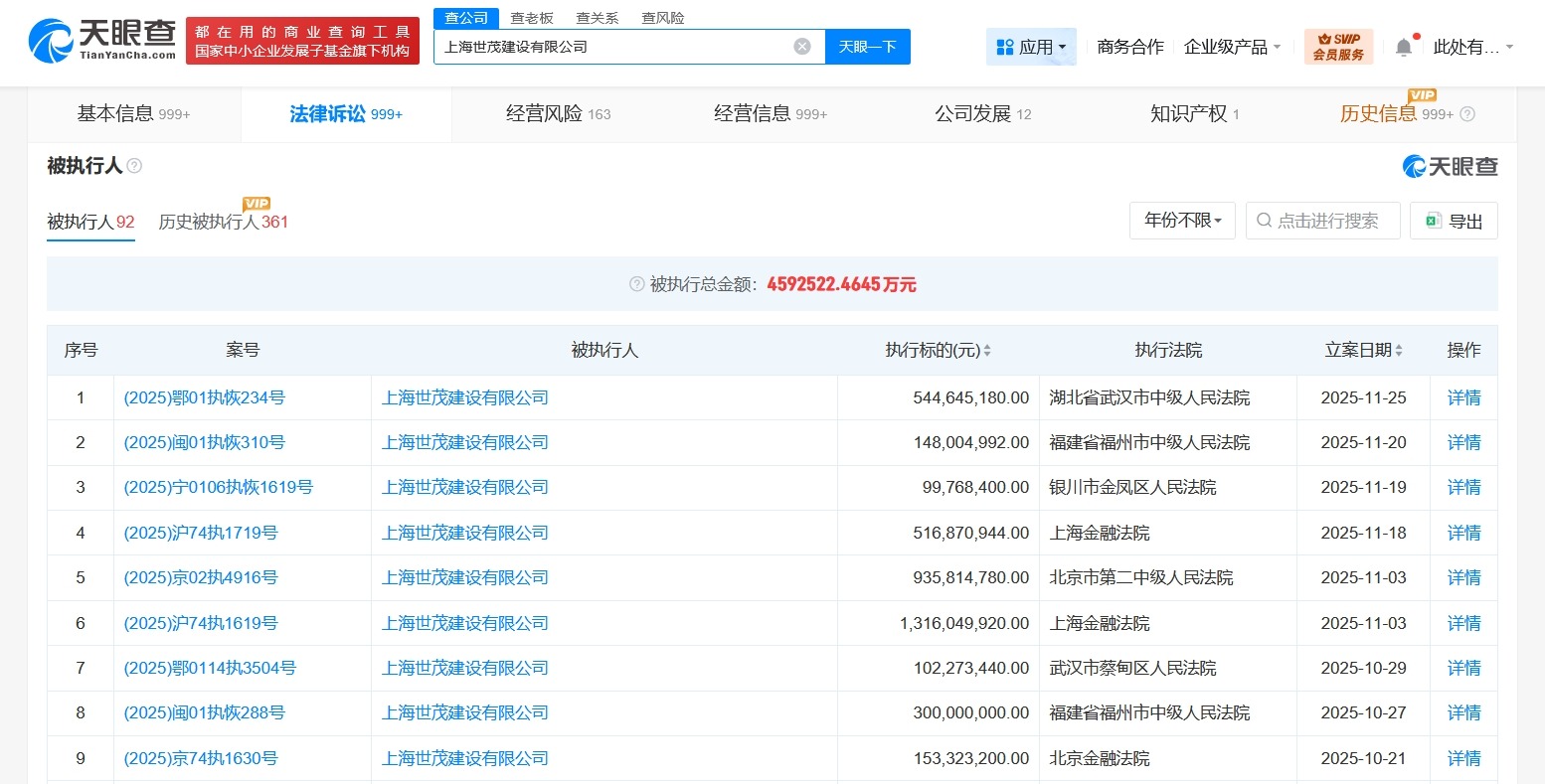 上海世茂建设公司等被恢复执行5.4亿