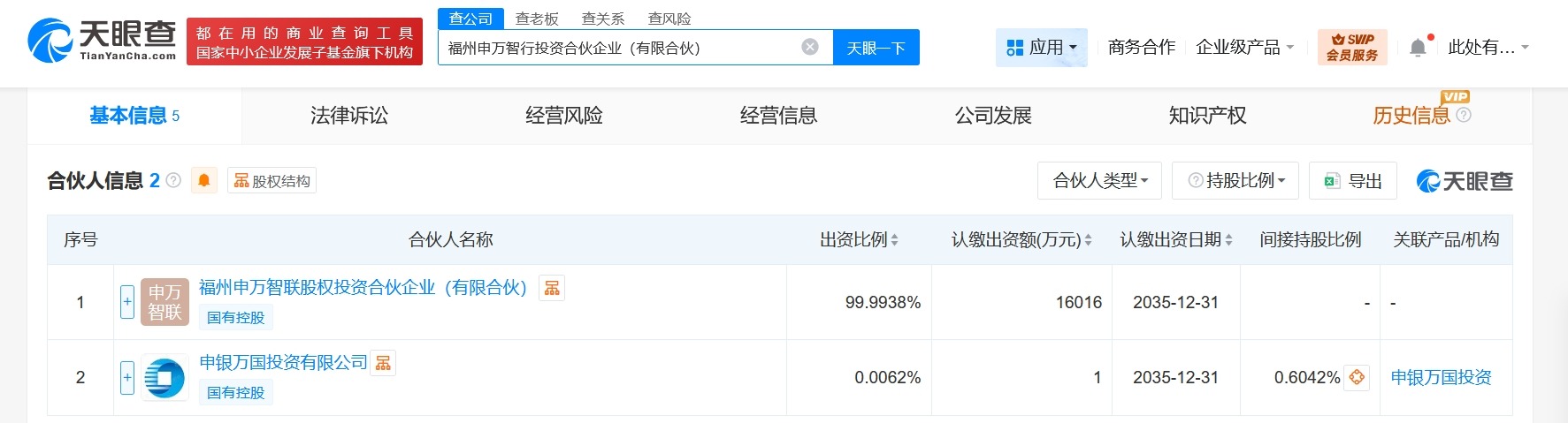 福州申万智行投资合伙企业登记成立出资额约1.6亿