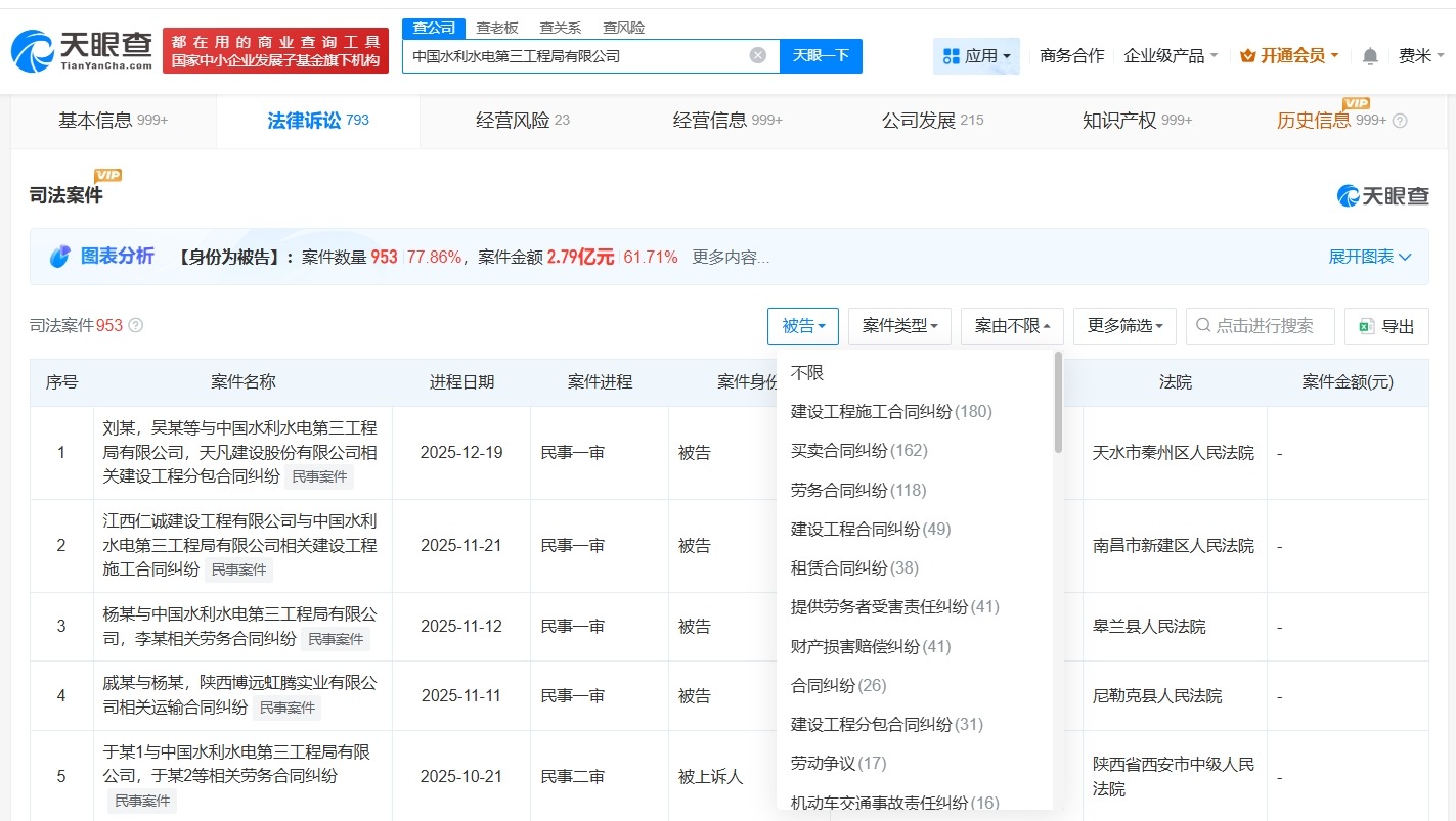 揭秘永安电站被指偷工减料涉事公司