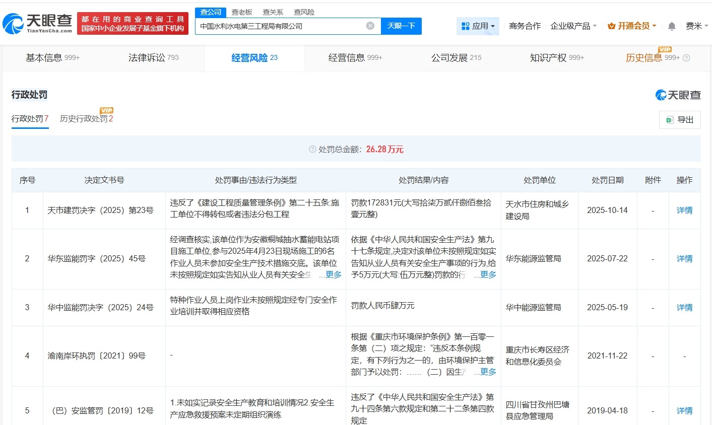 揭秘永安电站被指偷工减料涉事公司