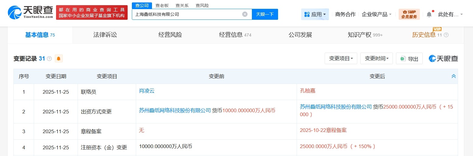 上海叠纸科技公司增资至2.5亿增幅150%