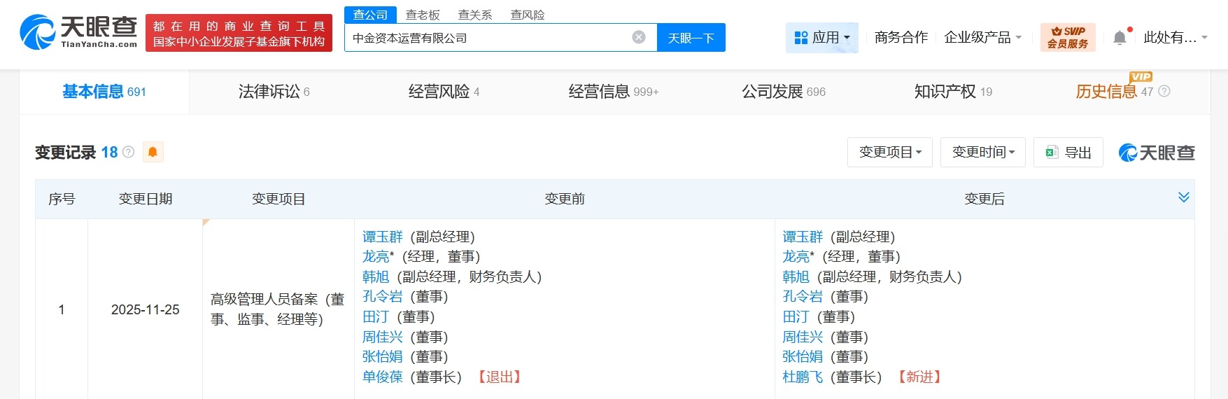 中金资本董事长发生变更