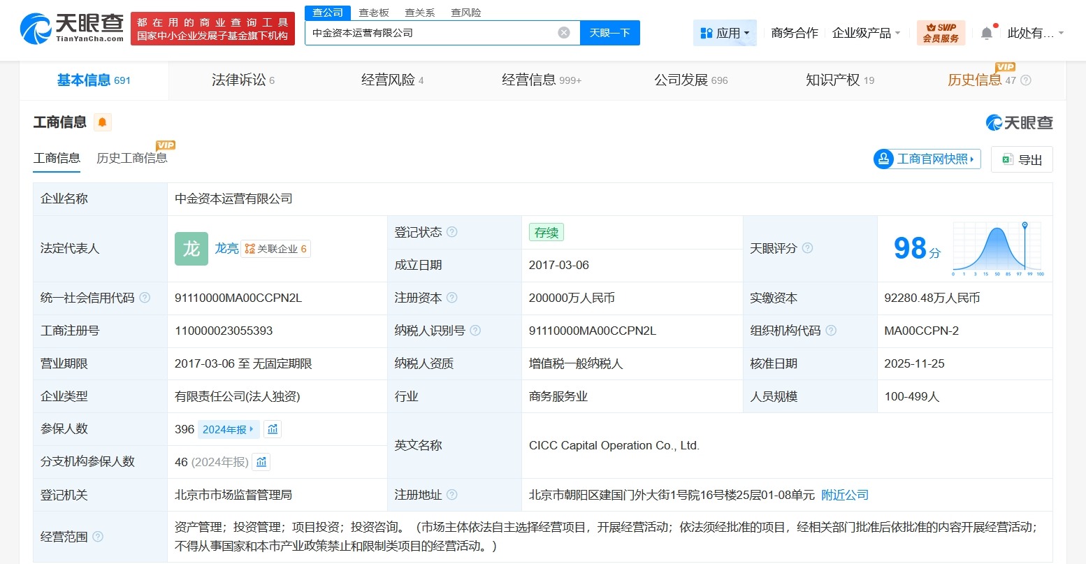 中金资本董事长发生变更