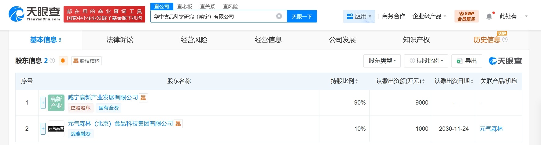 元气森林等在咸宁成立食品科学研究公司注册资本1亿