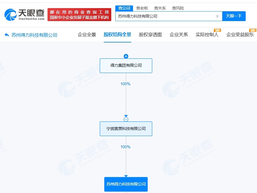 得力集团旗下两公司增资至5.5亿增幅约323%