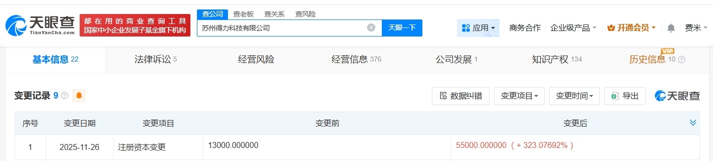 得力集团旗下两公司增资至5.5亿增幅约323%