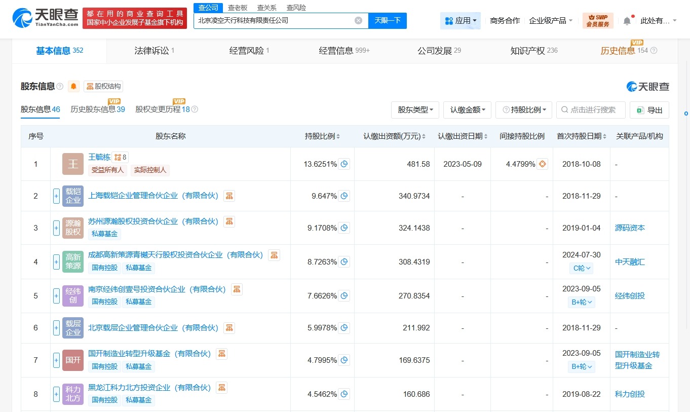揭秘造出导弹民企凌空天行