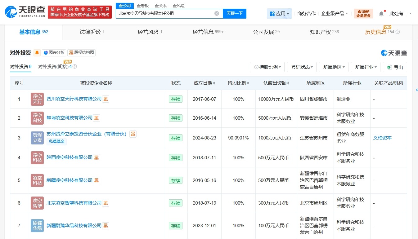 揭秘造出导弹民企凌空天行