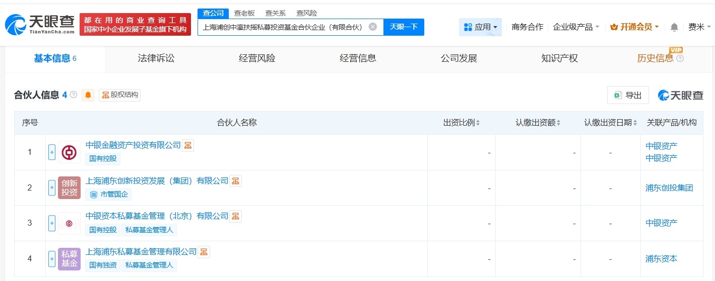 浦东创投集团、中银资产成立私募投资基金出资额16.67亿
