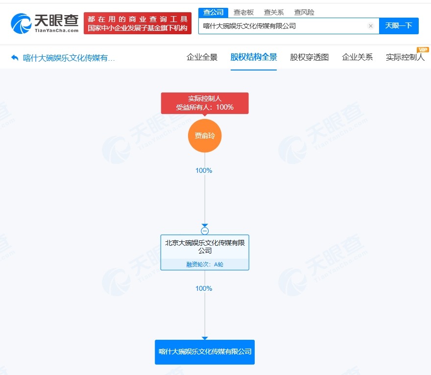 贾玲实控喀什大碗娱乐公司注销