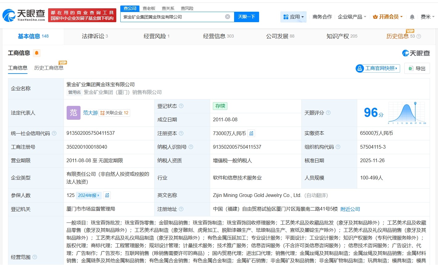 紫金矿业黄金珠宝公司增资至7.3亿增幅约12%