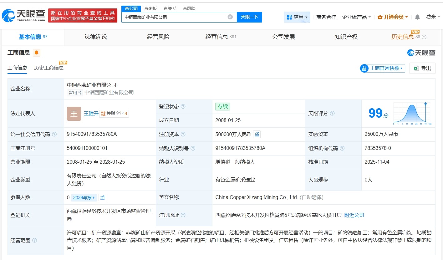 中国铜业旗下西藏矿业公司增资至50亿增幅1900%