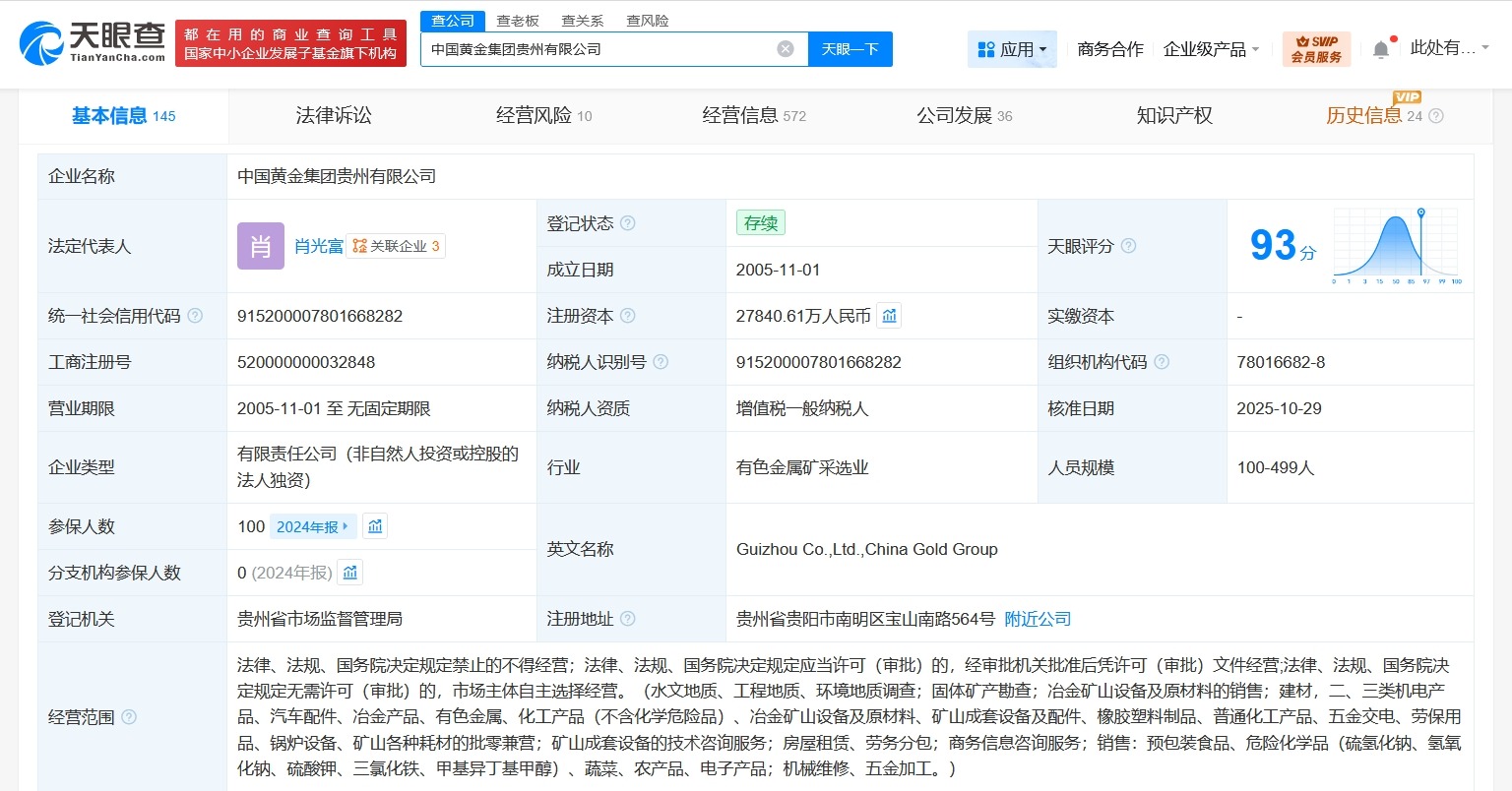 中国黄金集团贵州公司增资至约2.8亿增幅约2684%